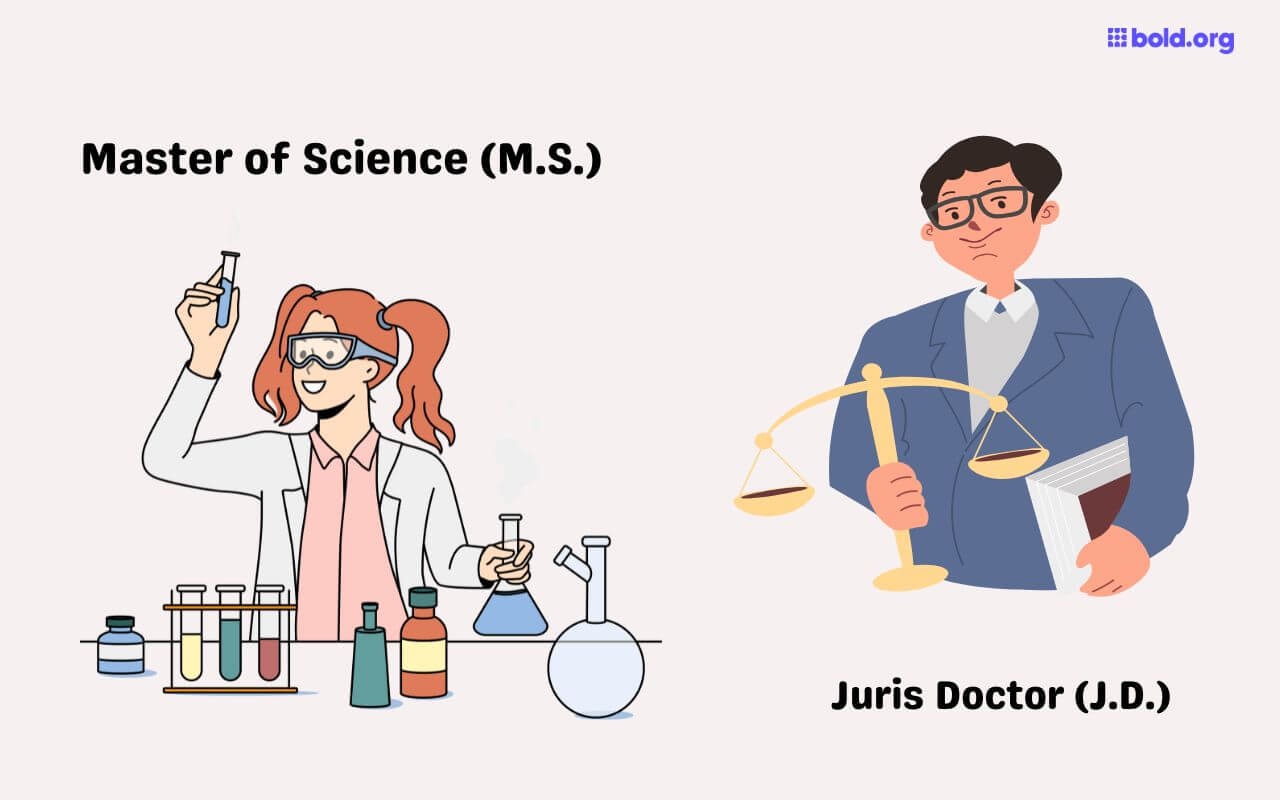 Graduate School Scholarships Image 7