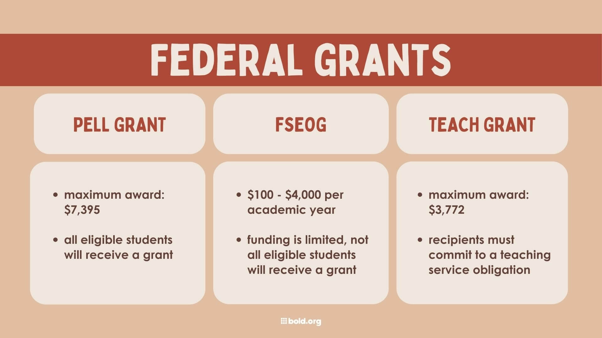 HBCU Scholarships Image 6