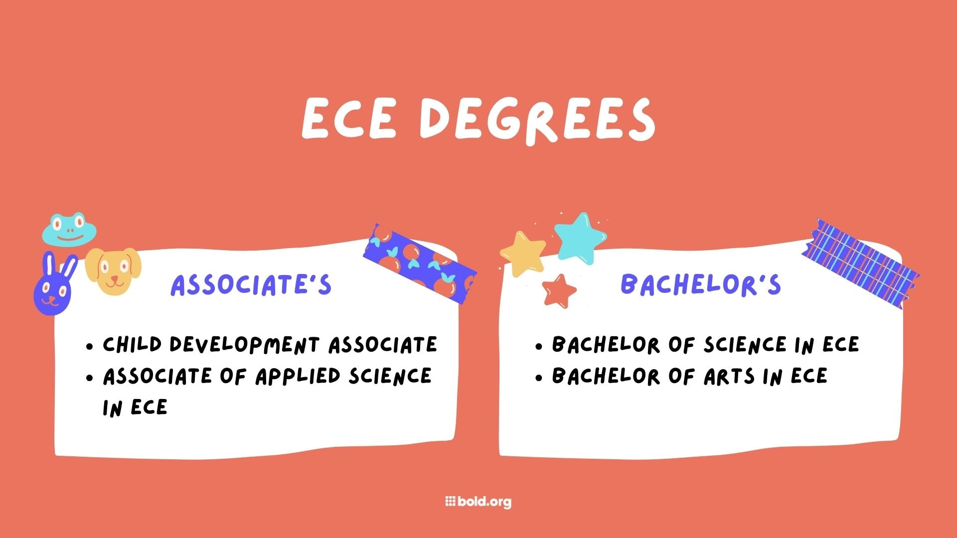 Early Childhood Education Scholarships Image 5