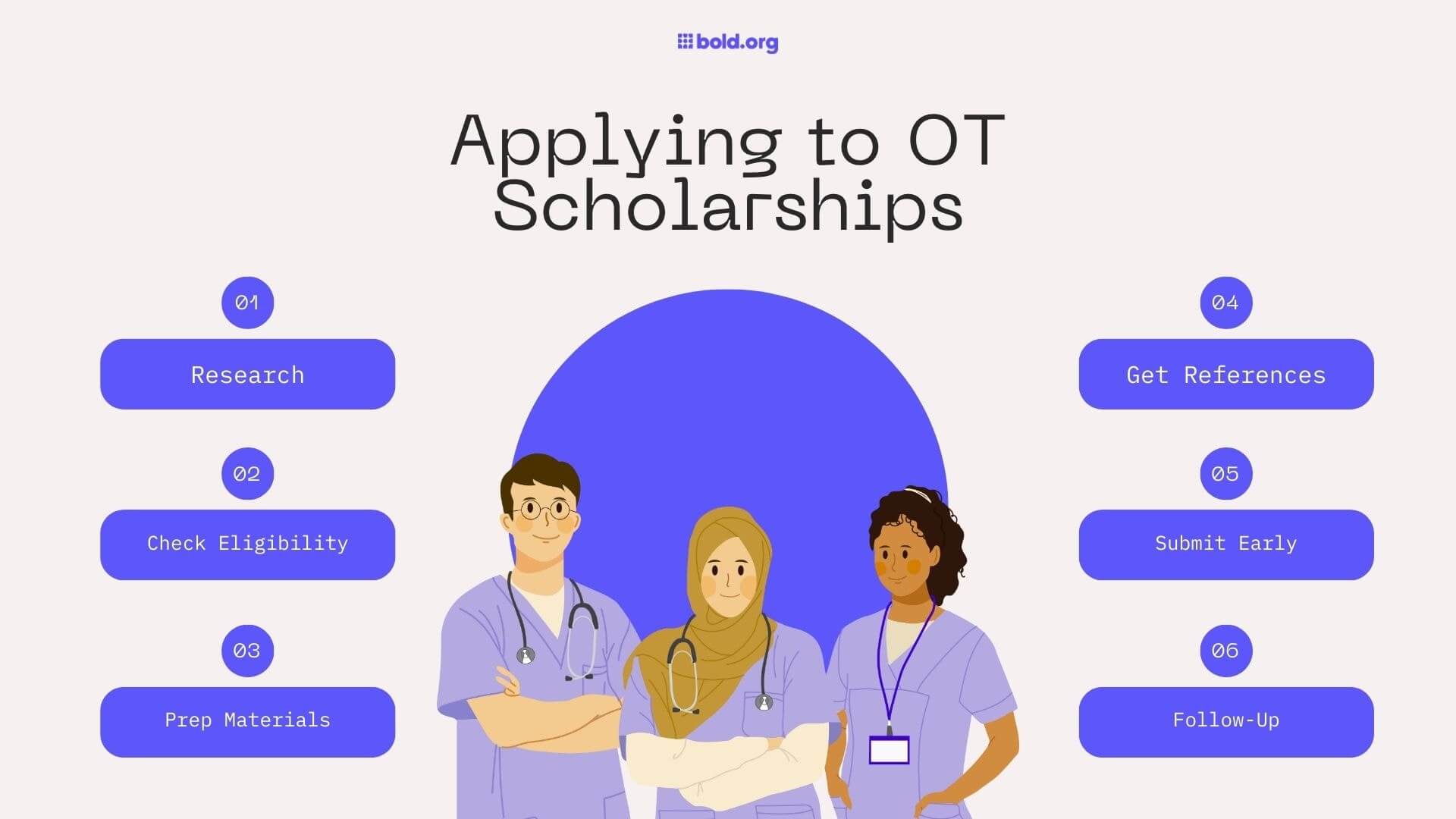 Occupational Therapy Scholarships Image 2